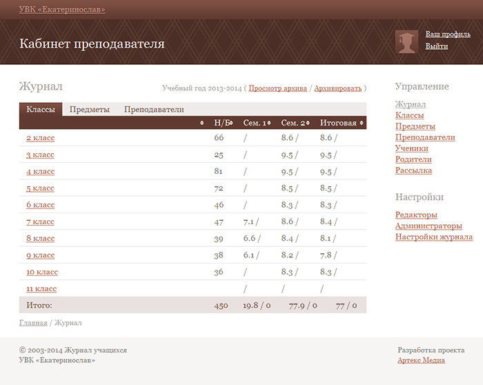 УВК «Екатеринослав»