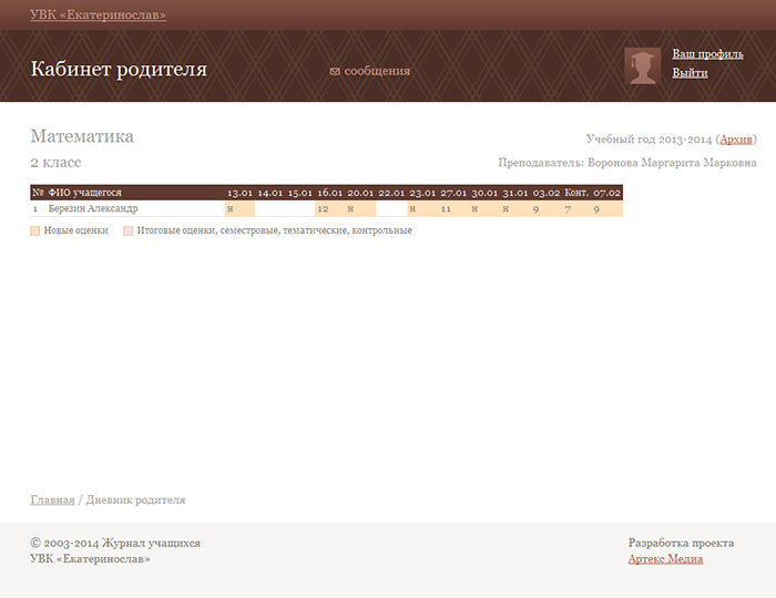 УВК «Екатеринослав»